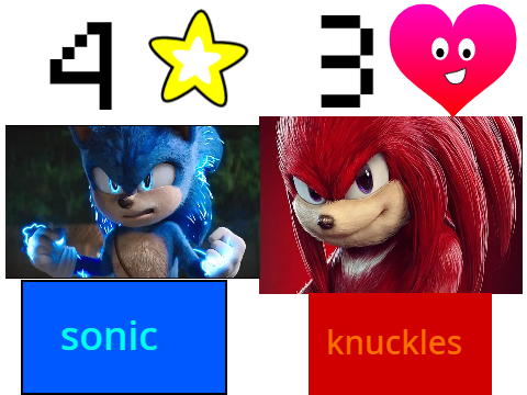 sonic or knuckles?