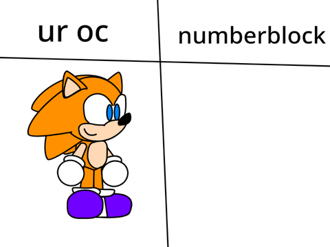 i'll turn ur oc into a numberblock remix