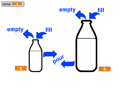 Bottle problem