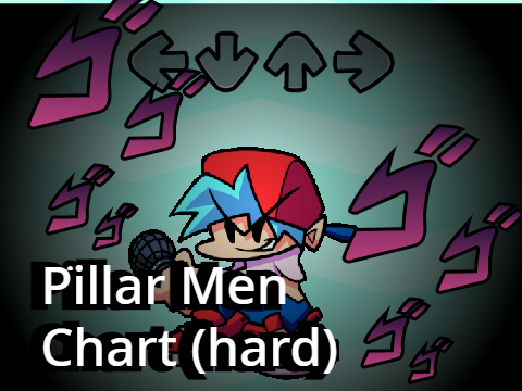 pillar man chart (hard)