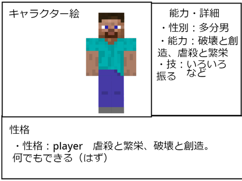 投票です！ remix