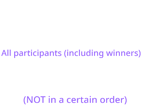Echo CC | Results