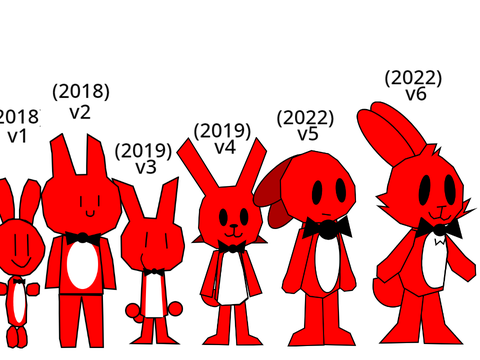 Raro remade v6