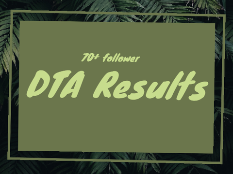 DTA Results