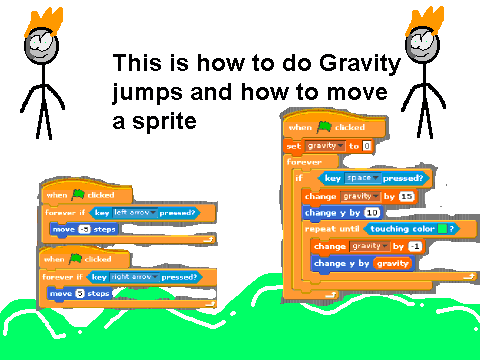 How to do gravity jumps