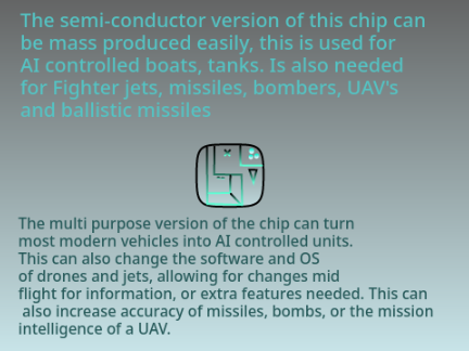 Military grade semi-conductor&multipurpose chip