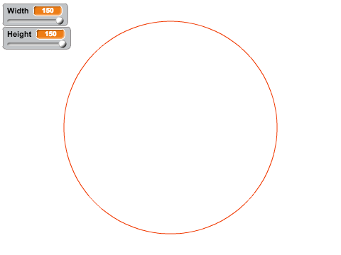 Faster Ellipse Drawer