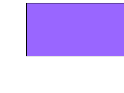 I made a project