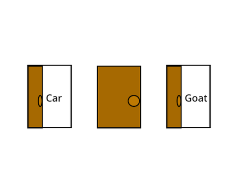 Monty Hall Problem