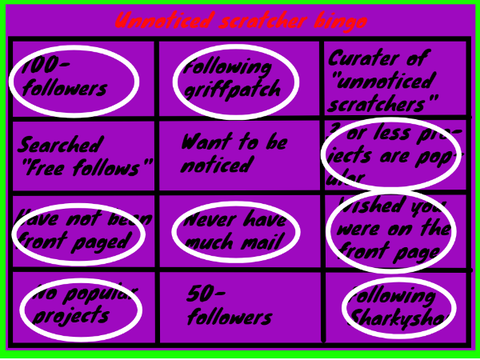 Unnoticed scratchers bingo