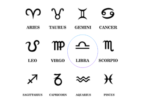 ♈Z♉O♊D♋I♌A♍C♎S♏I♐G♑N♒S♓ ⛎ remix