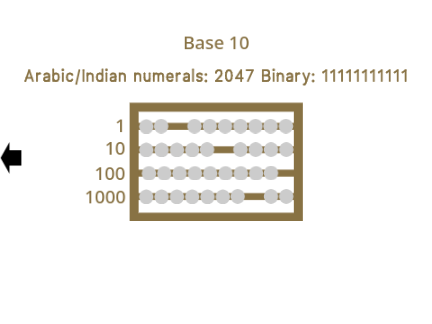 India project (for school)
