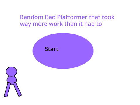 I wanted to make a game because I am stressed and I didn't want to use a base