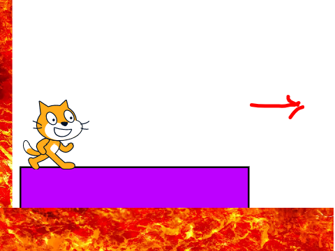 The best platformer on scratch
