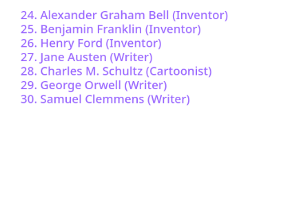 30 Influential People Who Are Autistic