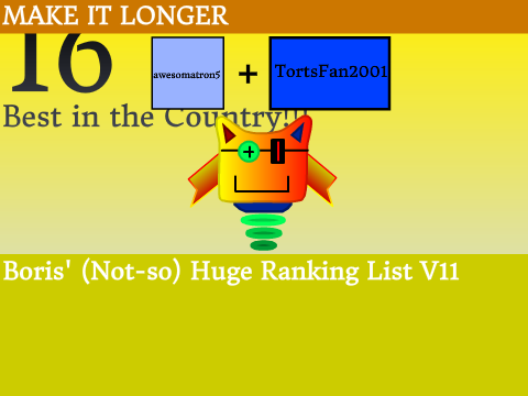 Boris' (Not-so) Huge Ranking List V11