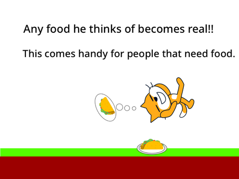 Food Cat!!!!!! 