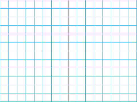 Studying X And Y Axis