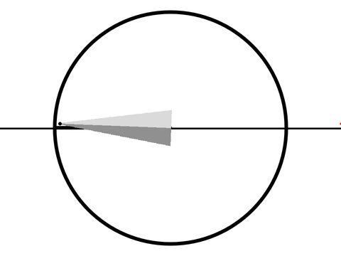 calculateur de bruit