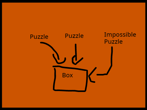 3 In 1 Puzzle Box