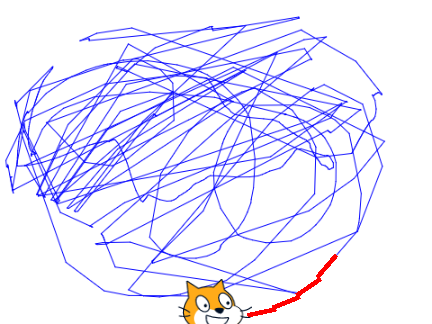 line physics
