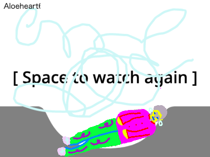 Let's Skate! (Scratch Week #1) remix