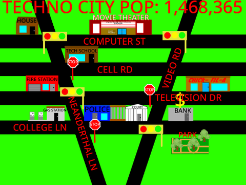 math map