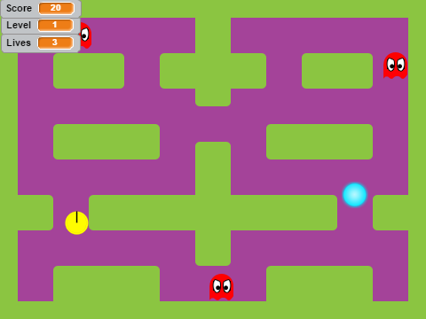 Pac-man