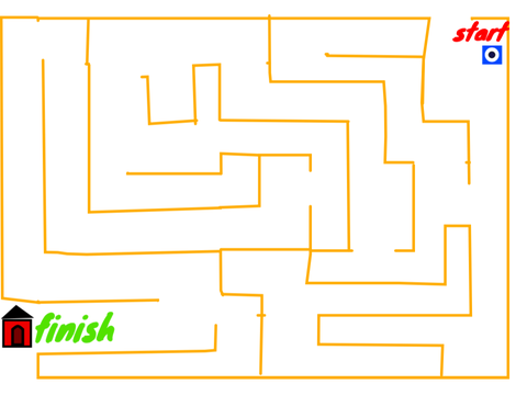 Lost in a Maze of Corn