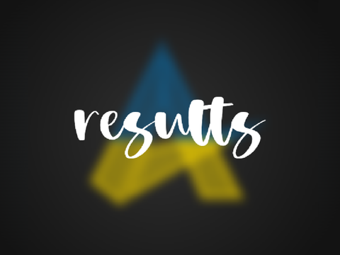 Results