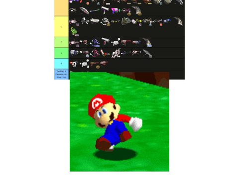 Splatoon 2 Weapons(and Mario) Tier List