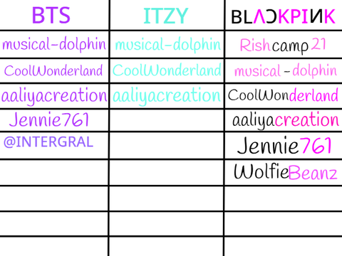 BTS, BLACKPINK or ITZY? >:)) remix-fan of blackpink tho.. remix