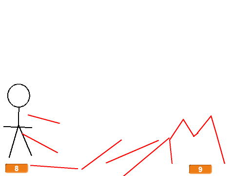 BATTLE TEST