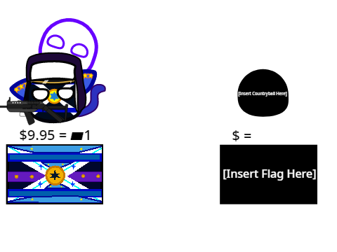 Show your city/colony/state/nation/Union economy