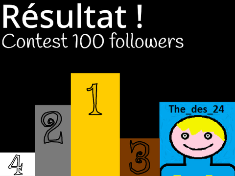 Résultat Contest 100 followers !