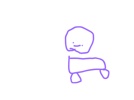 whatg am i doing