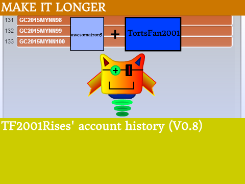 TF2001Rises' account history (V0.8)