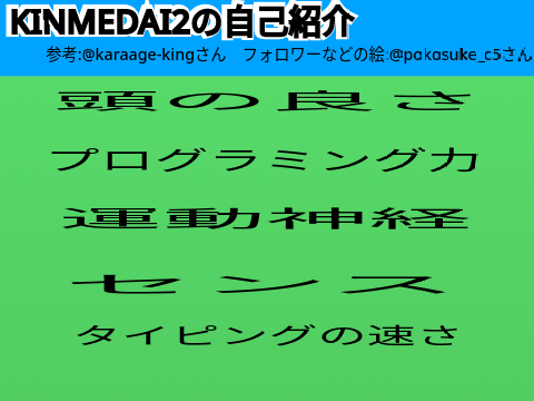 KINMEDAI2の自己紹介