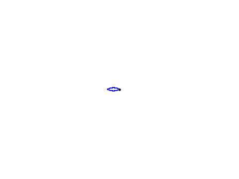 Parabolic Ellips