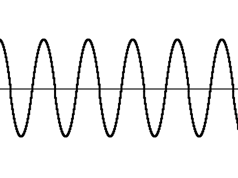 Waves