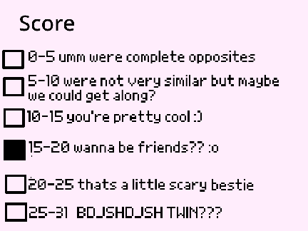 How much are you like Kitsuu? 