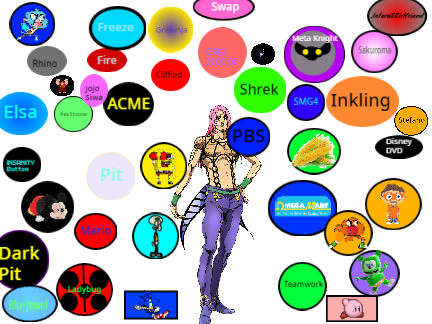 Beat Up Diavolo ( Much More new buttons)