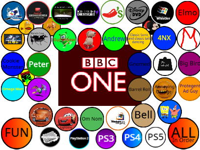 Add A Button To Beat Up Evil BBC One! (7)