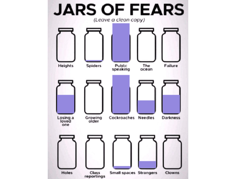 My fear of jars that contain fears remix