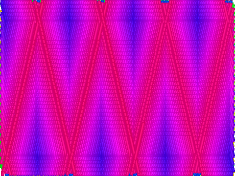 Extreme pattern maker
