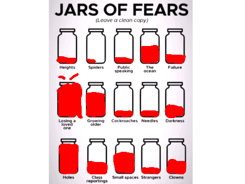 Fear Jars. remix