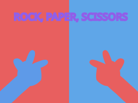 Rock, Paper, Scissors (CPU)