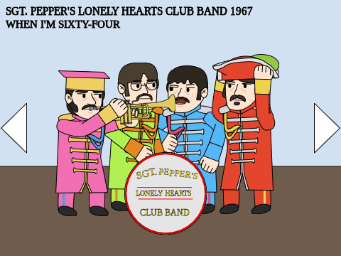 Evolution Of The Beatles 