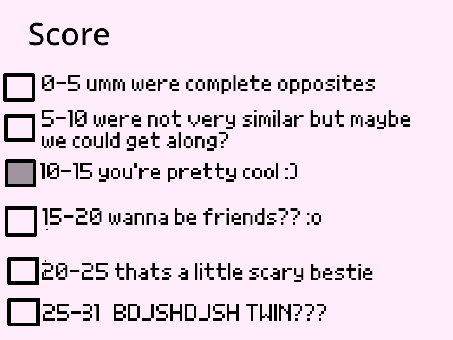 How much are you like Kitsuu? remix