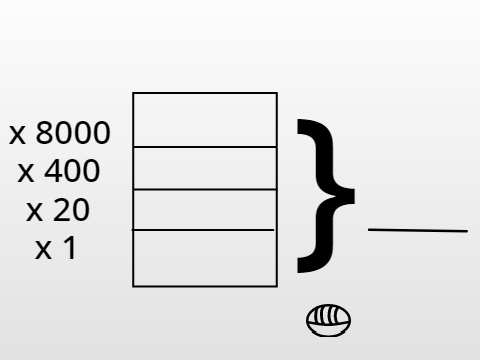 Mayan numerals sheet